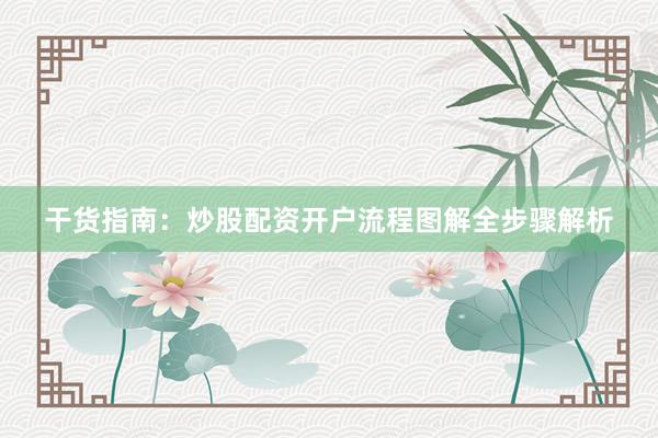 干货指南：炒股配资开户流程图解全步骤解析